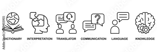 Translation icon set vector illustration concept with icon of dictionary, interpretation, translator, communication, language, and knowledge