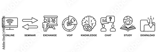 E-learning icon set vector illustration concept with icon of online, seminar, exchange, voip, knowledge, chat, study and download