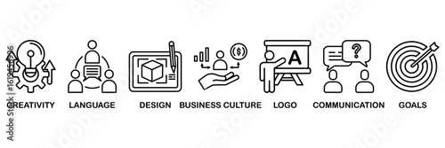 Corporate identiy icon set vector illustration concept with icon of creativity, language, design, business culture, logo, communication and goals