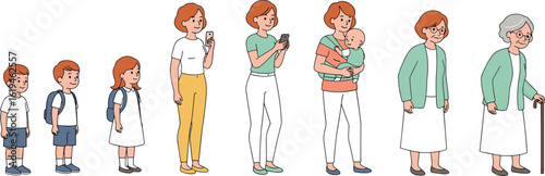 Human life stages from childhood to old age, cartoon character evolution, female and male growth timeline, aging process, development illustration, vector on white background