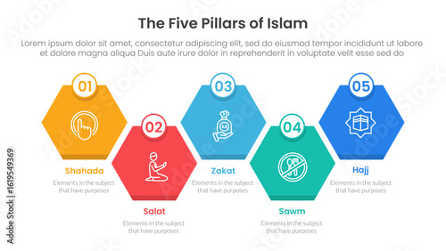 five pillars of islam infographic template banner with diamond honeycomb up and down right direction with 5 point list information for slide presentation