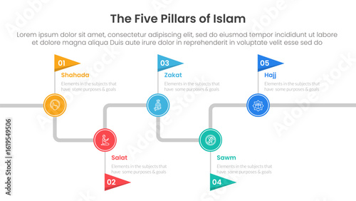 five pillars of islam infographic template banner with timeline flag point up and down with 5 point list information for slide presentation