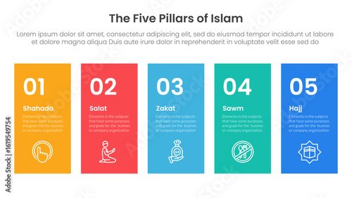 five pillars of islam infographic template banner with height rectangle shape balance with 5 point list information for slide presentation
