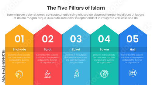 five pillars of islam infographic template banner with long rectangle top arrow with 5 point list information for slide presentation