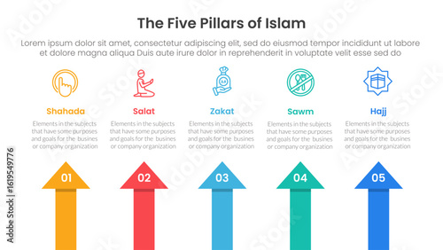 five pillars of islam infographic template banner with arrow shape top direction with 5 point list information for slide presentation