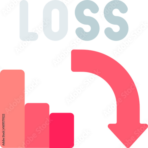 Business Loss Chart