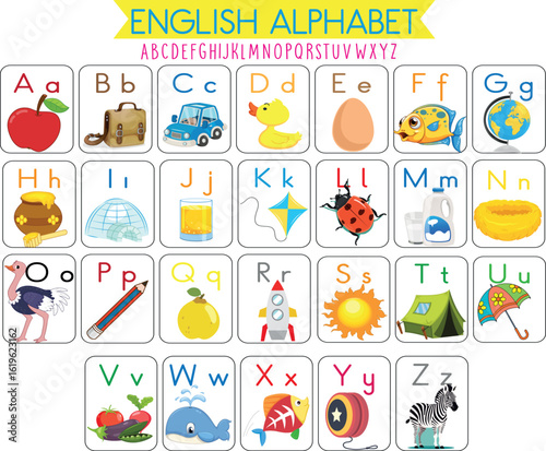 Colorful Alphabet Poster for learning letters in kindergarten children. Kids ABC Poster with cartoon items. Cute items and English words. Educational preschool set. 