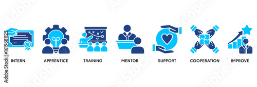 Trainee icon set vector illustration concept relate to internship training and learning program apprenticeship with an icon of intern, apprentice, training, mentor, support, cooperation and improve