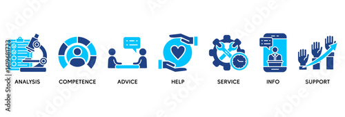 Problem solving icon set vector illustration concept relate to analysis, competence, advice, help, service, info, and support