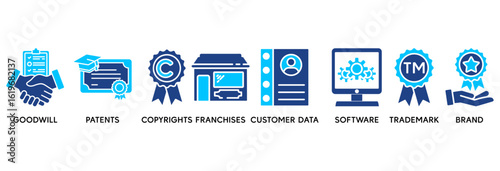 Intangible assets icon set vector illustration concept relate to goodwill, patents, copyrights, franchises, customer data, software, trademark, brand