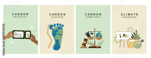 posters collection showing carbon neutrality certification, diagnosis footprint, compliance scales, and climate dashboard for comprehensive environmental business management. Flat. Vector illustration
