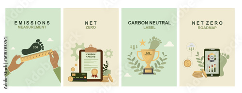 Four-panel environmental collection showing emissions measurement, net zero certification, carbon neutral trophy, and roadmap mobile app for comprehensive climate strategy. Flat. Vector illustration