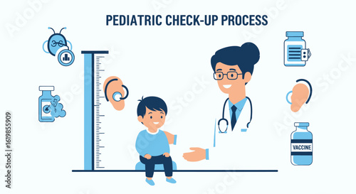 Illustration depicting a pediatric check-up process with a doctor examining a young boy, including height measurement, ear check, medication, and vaccination.