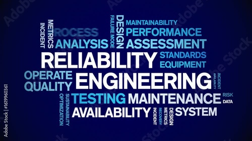 Reliability Engineering animated word cloud-text design animation tag kinetic typography seamless loop.