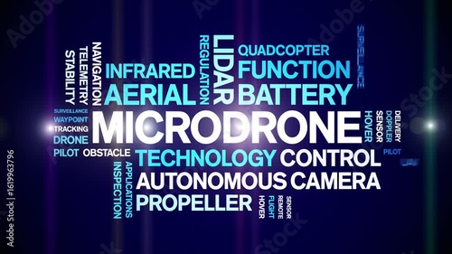 Microdrone animated word cloud-text design animation tag kinetic typography seamless loop.