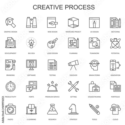 Creative process Icon collection, illustration, Modern Icons, 2025