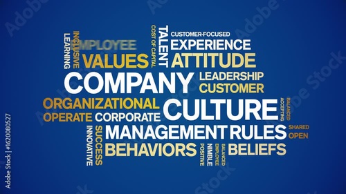 Company Culture animated word cloud-text design animation tag kinetic typography seamless loop.