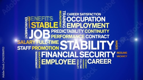 Job Stability animated word cloud-text design animation tag kinetic typography seamless loop.