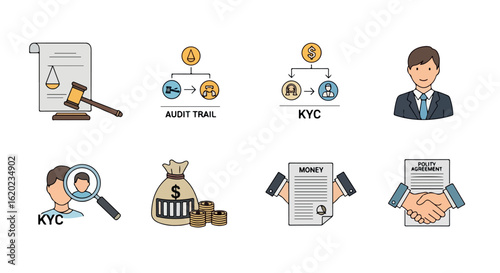 A set of icons depicting legal compliance, finance, and business processes, including audit trails, KYC, money handling, and agreements.