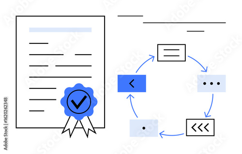 Certified document with seal next to a process cycle diagram showing iterative workflow. Ideal for certification, workflow, quality assurance, business management, process design, progress tracking