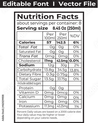 Nutrition Facts label template for food and beverages, showing daily values of calories. Nutrition Facts information for packaging. 
