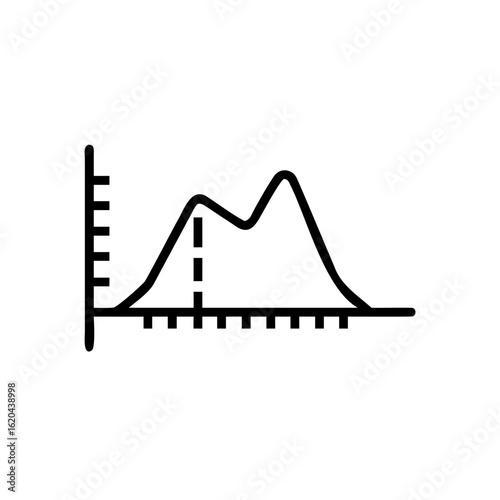 Outline a bimodal histogram distribution graph data statistics