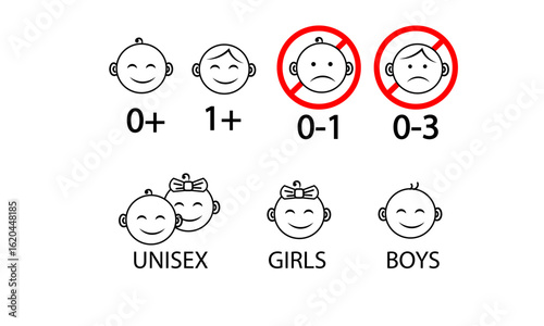 Choking hazard forbidden sign sticker not suitable for children