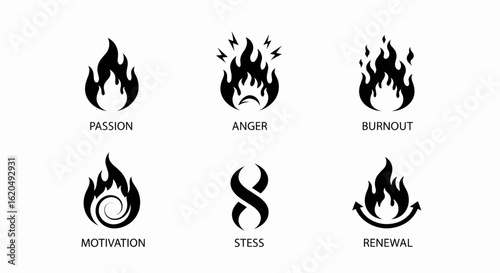 A collection of fire icons symbolizing emotional states like passion, anger, burnout, and renewal. Conceptual graphic set for mental health.
