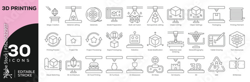 3D Printing & Prototyping Icon Set - 30 Editable Stroke Vector Icons for Design, Manufacturing and Robotics (ABS, Rapid Prototyping, Laser Sintering)