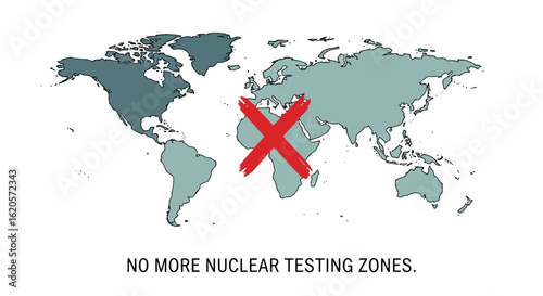 Global Nuclear Test Ban: A World Free of Testing