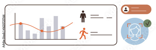 Bar graph with trendline, user icons, and profile details illustrate analytics, identity verification with biometric face scan, and activity tracking. Ideal for technology, security, analytics