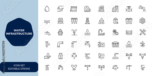 water infrastructure icon set. Editable stroke vector collection for engineering, plumbing, utilities, hydropower, pipeline, irrigation, construction and more. 