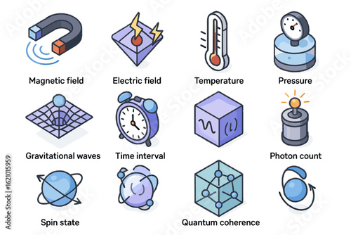Icons state spin count icon vector quantum measurement waves temperature coherence intervals