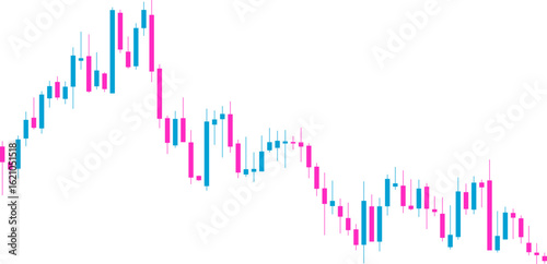 Candlestick chart thumbnail showing a horizontal price pattern after an uptrend, indicating distribution phase with weakening bullish momentum.