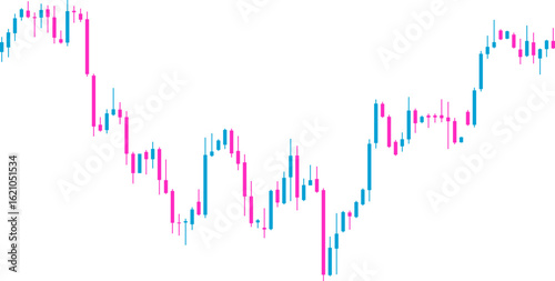 Candlestick chart thumbnail showing two consecutive lows forming a W shape, representing a double bottom with potential bullish reversal.
