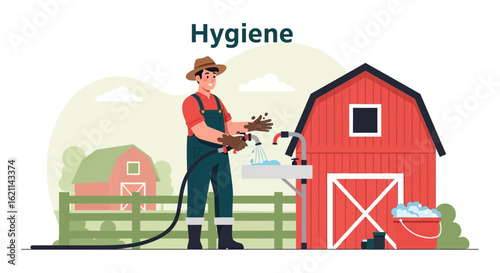 Farmer Washing Hands To Maintaining His Hygiene At The Farmyard Well