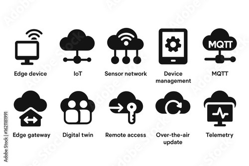 Iot and device management solid icon set for smart technology networks
