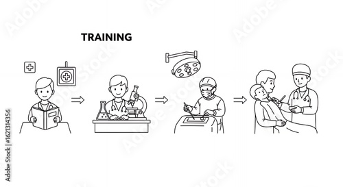 Medical Training Progression Hand Drawn Sketch in Black and White Line Art Style with Simple Clean Design Highlighting Healthcare Education and Skill Development for Doctors and Nurses