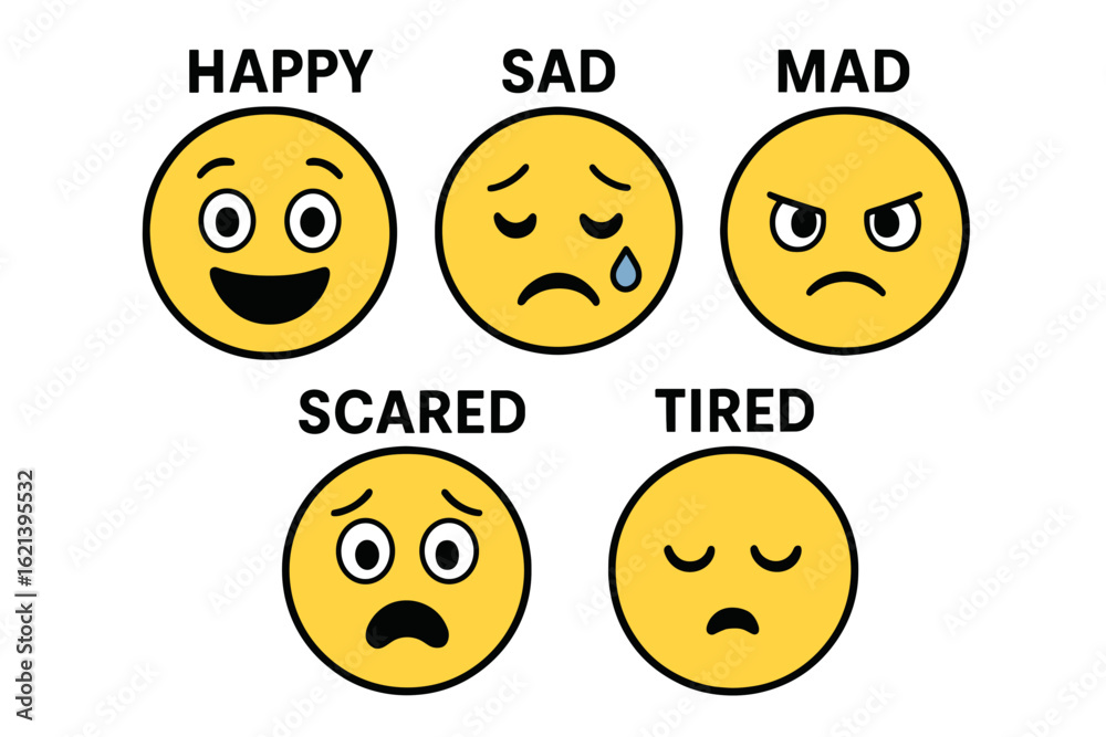 Fototapeta premium Emotion Faces Chart – Happy, Sad, Mad, Scared, Tired