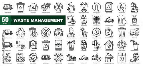 Waste management icon set