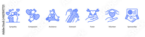 Emotional Aid web banner icon vector illustration featuring Sympathy, Compassion, Assistance, Outreach, Foster, Volunteer, and Sponsorship.