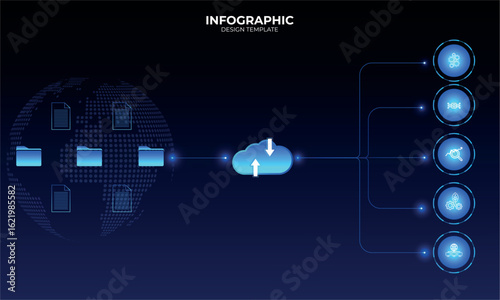 Process flowchart template: AI, business, IT support. Cloud migration, data transfer process and digital infrastructure transformation, documents, folders, system transferring information. 5 buttons