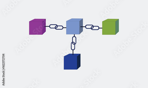 Block chain design