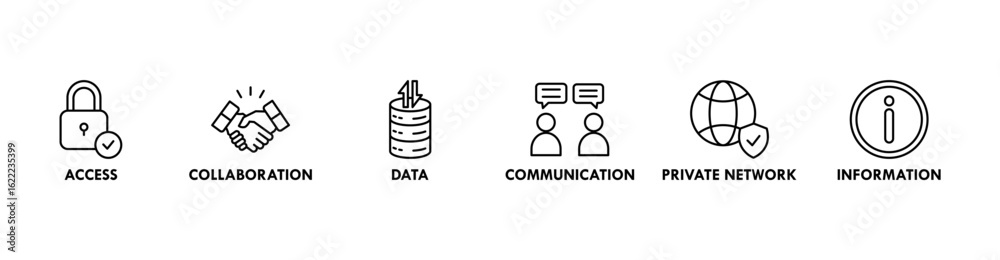 Intranet banner web icon vector illustration concept for global network system with icon of access, collaboration, data, communication, private network, and information technology Intranet banner web icon vector illustration concept for global network system with icon of access, collaboration, data, communication, private network, and information technology