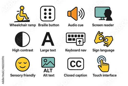 Accessibility icons: wheelchair, braille, audio, screen reader, large text, sign language