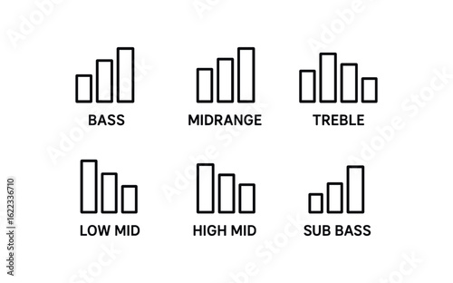 simple outline stroke icon items audio equalizer (bands): bass midrange treble low mid high mid sub bass monoline icons style isolated on white background