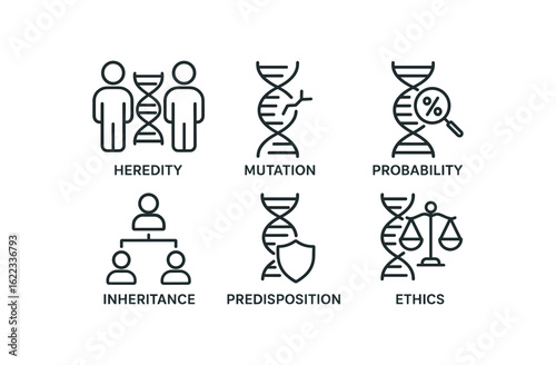 simple outline stroke icon items genetic screening (concepts): heredity mutation probability inheritance predisposition ethics monoline icons style isolated on white background