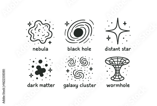hand drawn cute doodle style line isolated on white background deep space (elements): nebula black hole distant dark matter galaxy cluster wormhole