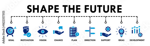 Shape the future banner web icon vector illustration concept for business planning with an icon of the goal, motivation, vision, chance, plan, direction, support, ideas, and development