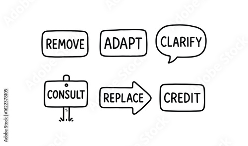hand drawn cute doodle style line isolated on white background cultural appropriation filter (responses): remove adapt clarify consult replace credit